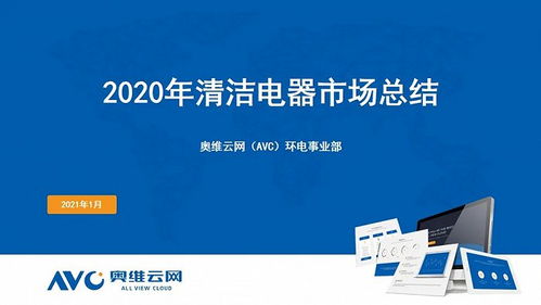 2020年度清潔電器市場總結(jié) 產(chǎn)品創(chuàng)新，引領(lǐng)行業(yè)增長